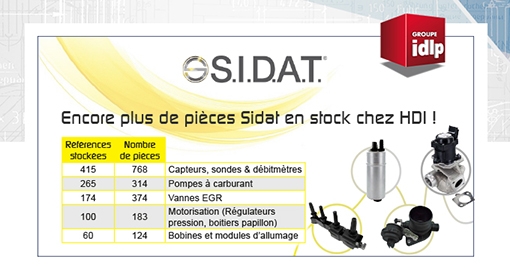 Encore plus de pièces S.I.D.A.T. chez HDI !